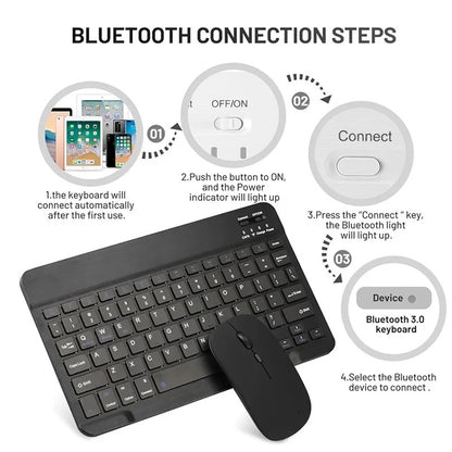 Teclado + Mouse inalámbrico ultrafino